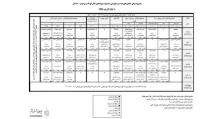 جدول بیست و چهارمین جشنواره بین المللی تئاتر کودک و نوجوان
