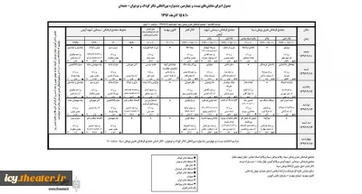 جدول بیست و چهارمین جشنواره بین المللی تئاتر کودک و نوجوان