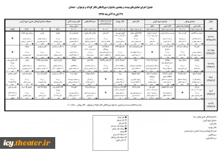 جدول بیست و پنجمین جشنواره بین المللی تئاتر کودک و نوجوان منتشر شد