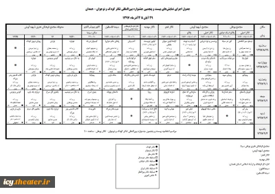 جدول بیست و پنجمین جشنواره بین المللی تئاتر کودک و نوجوان منتشر شد