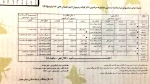 جدول برنامه اجراهای ششمین جشنواره سراسری تئاتر کودک و نوجوان
