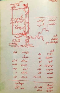 نمایش کاکلی