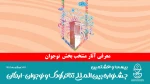 معرفی شورای انتخاب آثار بخش نوجوان جشنواره بیست و هشتم 2