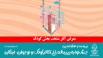 رقابت 9 نمایش کودک در جشنواره بیست و هشتم 2