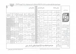 جدول اجراها