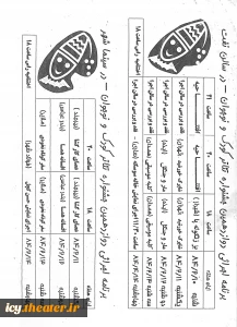 جدول اجراها
