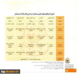 جدول اجراها