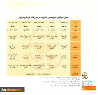 جدول اجراها