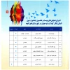 جدول اجرا در شهرستانهای همدان-دوره26-1398