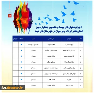 جدول اجراها و کارگاه های آموزشی
