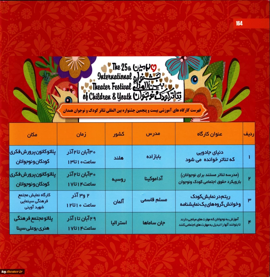 جدول کارگاههای آموزشی دوره25-1397
