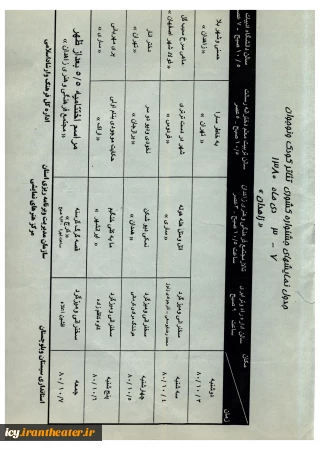 جدول اجراها