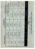 جدول اجرادوره11-1380