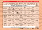جدول دوره27-1401-2
